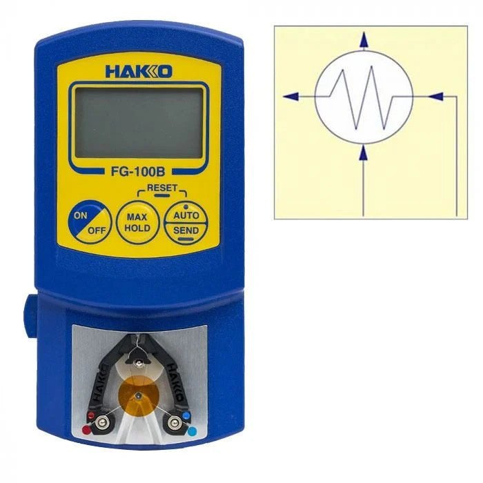 Hakko FG100B - US03 FG100B Tip Thermometer with Calibration Certificate - KEM - TRON INC.